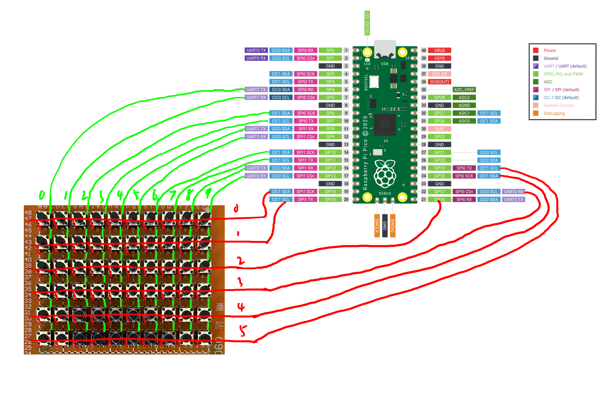 keyboard-schematic